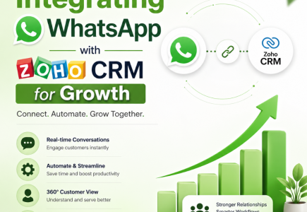 WhatsApp integration with Zoho CRM