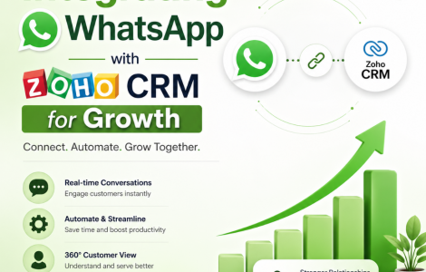 WhatsApp integration with Zoho CRM
