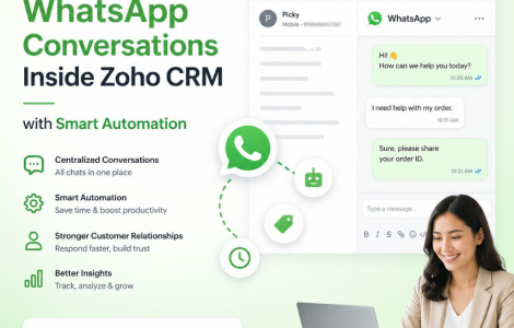 Zoho WhatsApp business API
