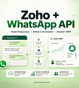 Zoho WhatsApp API