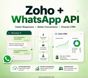 Zoho WhatsApp API