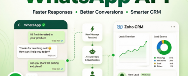 Zoho WhatsApp API