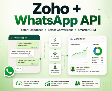 Zoho WhatsApp API