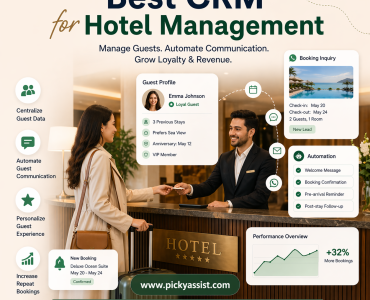 Best CRM for Hospitality Industry