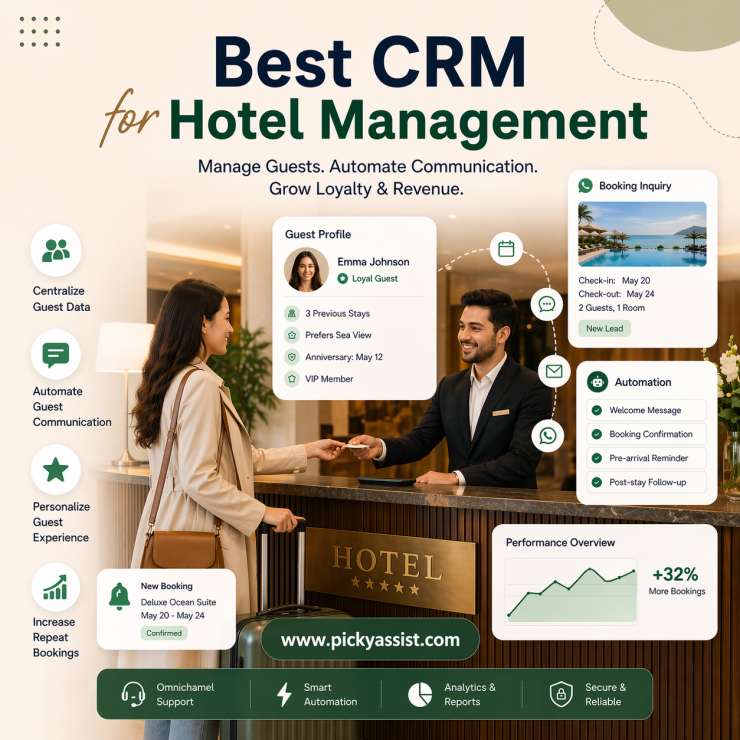 Best CRM for Hospitality Industry