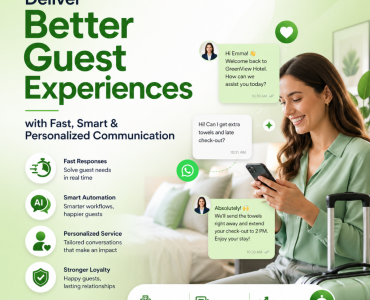 hospitality CRM software
