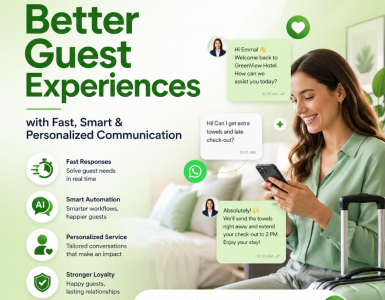 hospitality CRM software