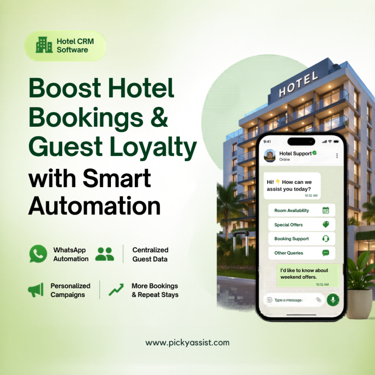 hotel CRM software in India in 2026