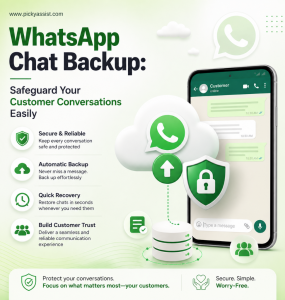 whatsapp chat backup