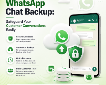 whatsapp chat backup