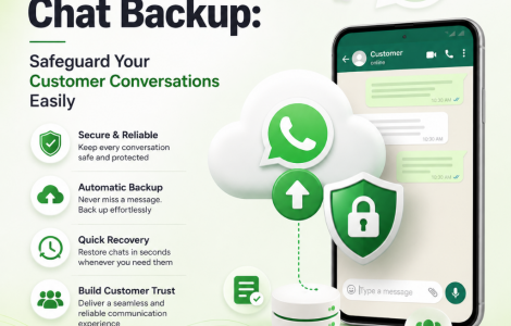whatsapp chat backup