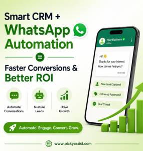 Customizable CRM Software for Business