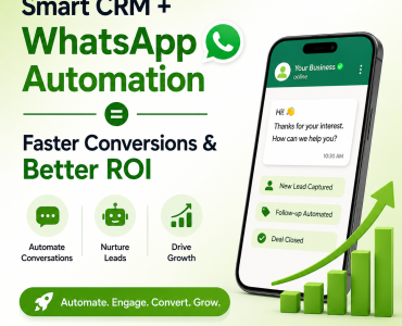 Customizable CRM Software for Business
