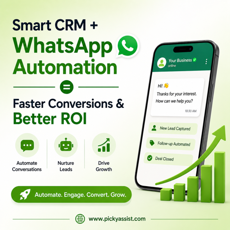 Customizable CRM Software for Business