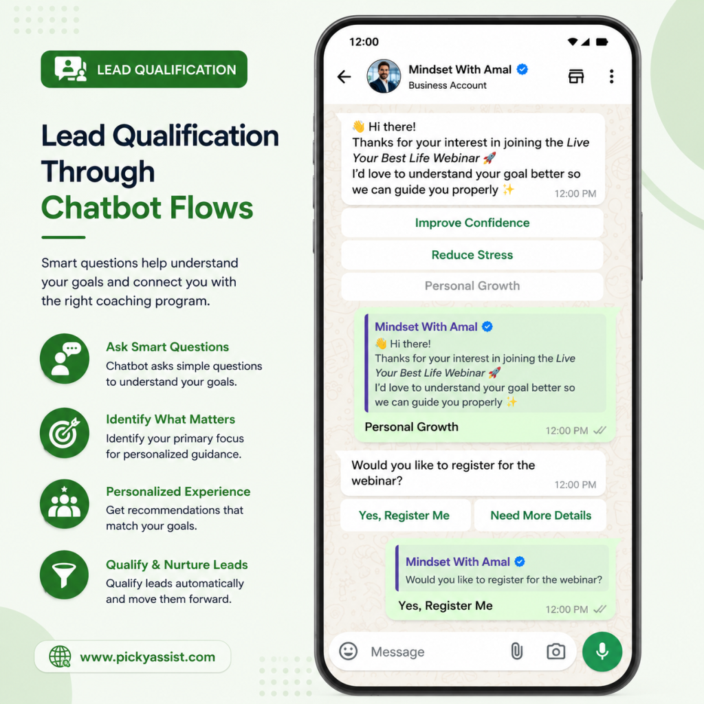 Life Coach Webinar Marketing Automation