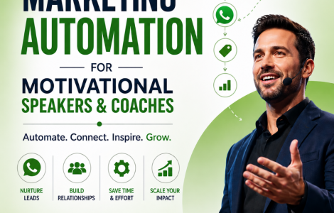 Marketing automation for speakers and coaches