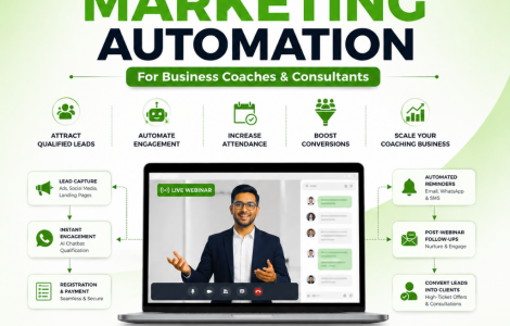 Webinar Marketing Automation for Business