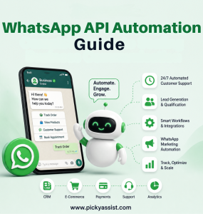 WhatsApp API Automation