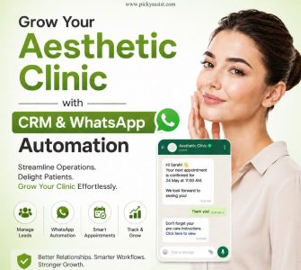 aesthetic clinic management software