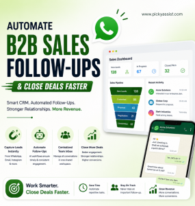 b2b crm software