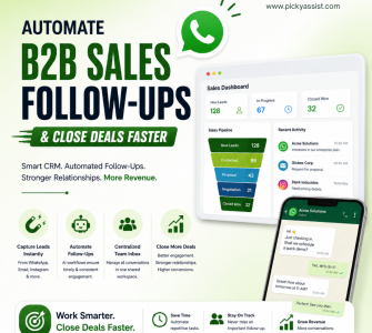 b2b crm software