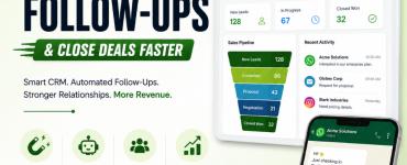 b2b crm software