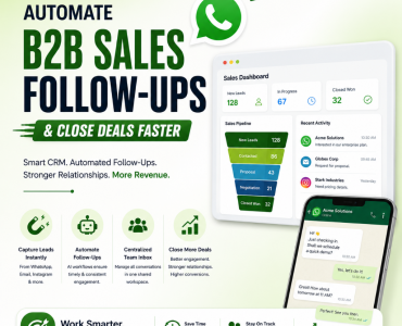 b2b crm software