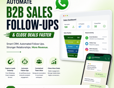 b2b crm software