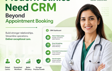 crm for clinic management