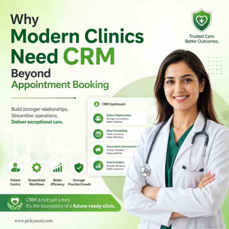 crm for clinic management