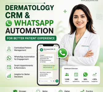 dermatology clinic software