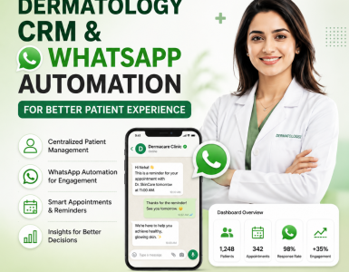 dermatology clinic software
