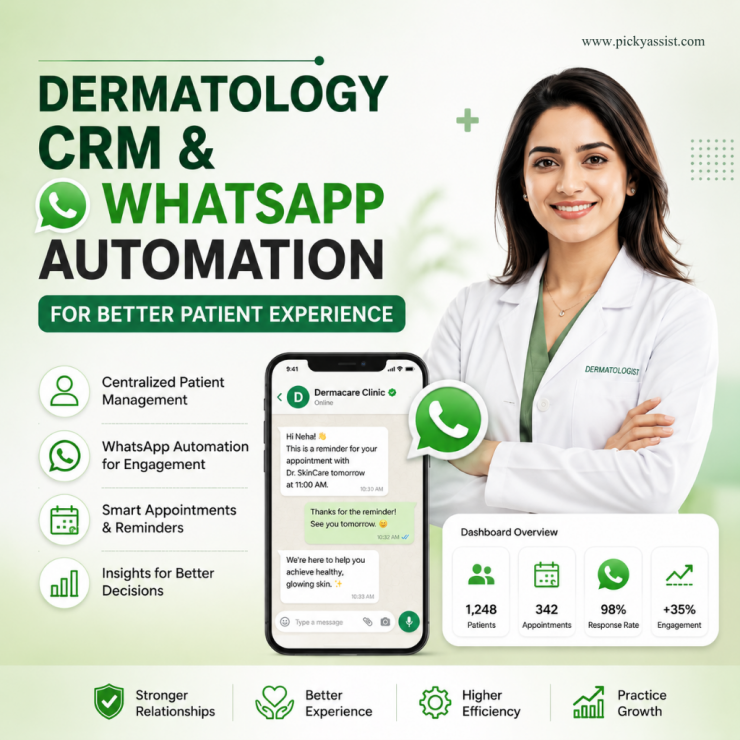 dermatology clinic software
