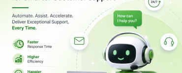 helpdesk automation software
