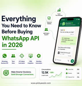 how to buy whatsapp business api