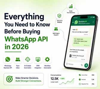 how to buy whatsapp business api