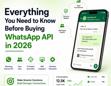 how to buy whatsapp business api