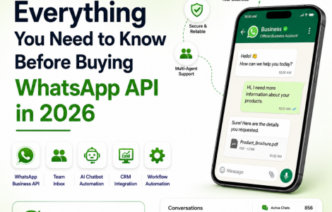 how to buy whatsapp business api