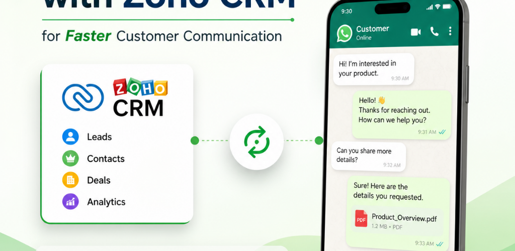 how to integrate Whatsapp with Zoho CRM