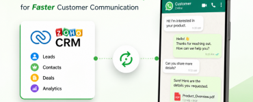 how to integrate Whatsapp with Zoho CRM