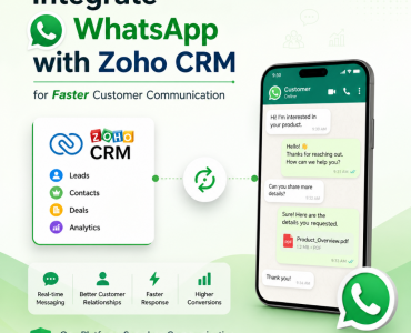 how to integrate Whatsapp with Zoho CRM