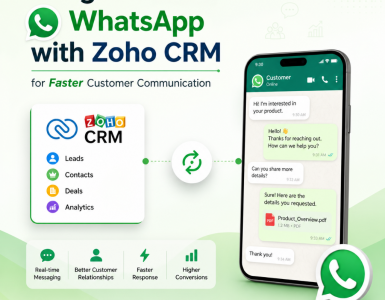 how to integrate Whatsapp with Zoho CRM