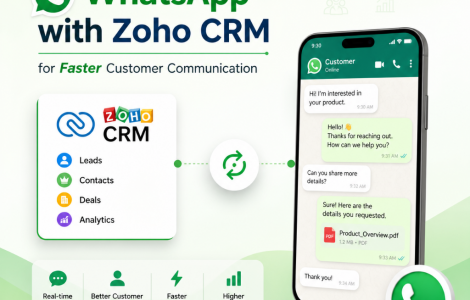 how to integrate Whatsapp with Zoho CRM