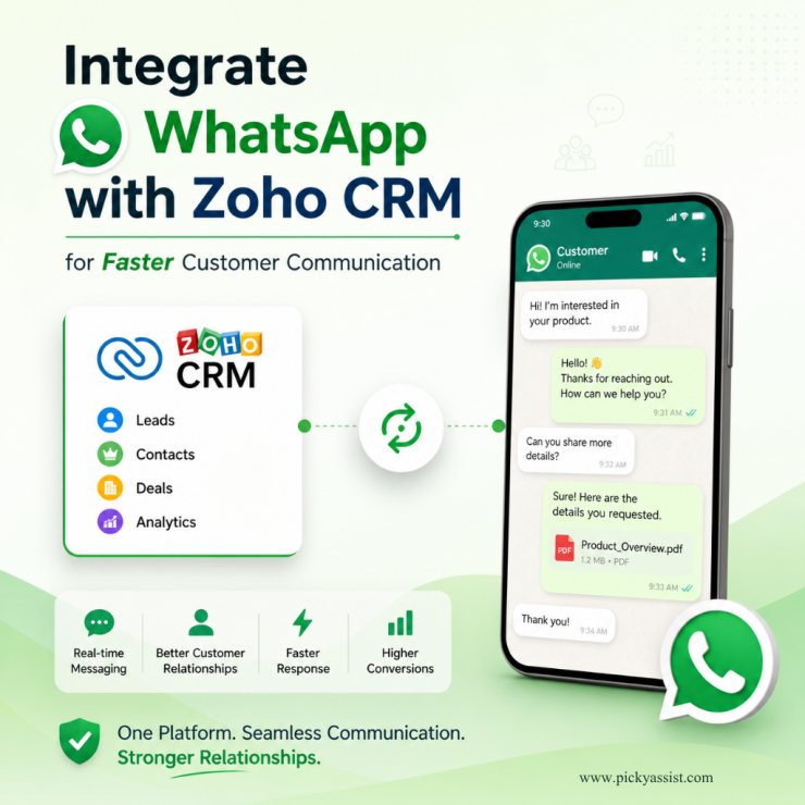 how to integrate Whatsapp with Zoho CRM