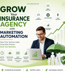 insurance marketing automation