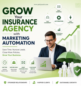 insurance marketing automation