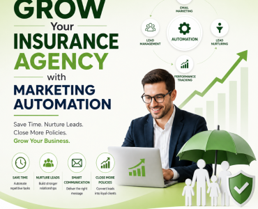 insurance marketing automation