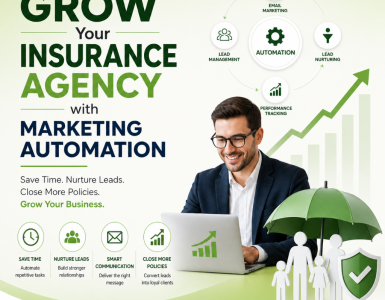 insurance marketing automation