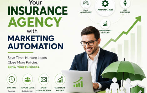 insurance marketing automation