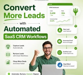 saas crm software